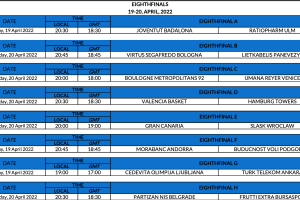 EuroCup Eighthfinals Calendar