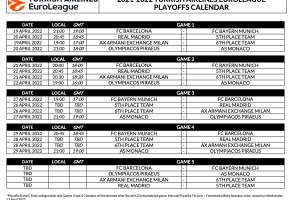 EuroLeague Playoffs calendar