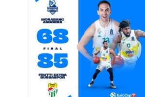 Bursaspor vince anche ad Andorra e conquista la finale di EuroCup