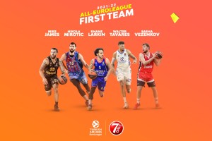 Turkish Airlines EuroLeague 2021-22 All-EuroLeague First Team