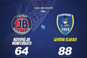 Scafati corsara in casa della JB Monferrato, serie chiusa in 3 partite