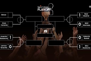 ACB Playoffs 2022, oggi gara-1 tra Barcellona e Gran Canaria. La situazione
