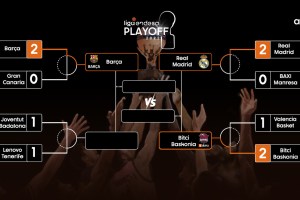 Playoff ACB, si decide oggi la quarta semifinalista. Fontecchio e il Baskonia vincono a Valencia