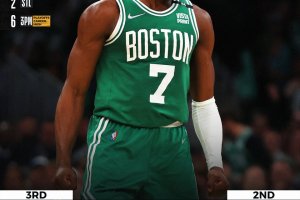 Riscatto Celtics, riscatto Brown: Boston supera i Bucks con un grande primo tempo