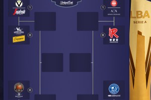 LBA Playoffs 2022 | Gli highlights delle tre gare del 15 maggio