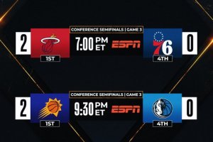 NBA Playoffs | In campo nella notte a Philadelphia e Dallas