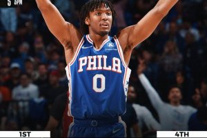 Torna Embiid e torna Philadelphia: quarto periodo dominato, Miami ko