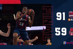 Il Baskonia (Fontecchio top scorer) domina il Saragozza e si assicura un posto nei playoff
