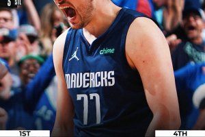 Paul frenato dai falli, i Mavs oltre Doncic: Dallas riequilibra la serie