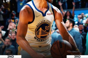 Steph Curry è glaciale dalla lunetta, la Memphis priva di Morant si arrende solo nel finale