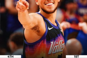 Phoenix vince di 30 e si porta sul 3-2 nella serie con i Mavs