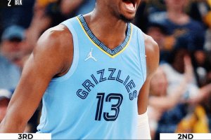 Memphis reagisce e ne mette 134, Golden State manca il primo match point