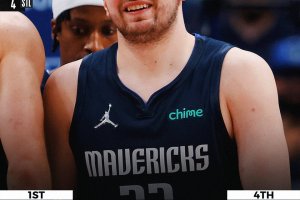 Doncic: Mi piace quando la gente mi fa trash talking, mi carica ed è divertente