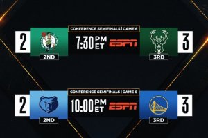 NBA Playoffs LIVE | Celtics e Grizzlies spalle al muro