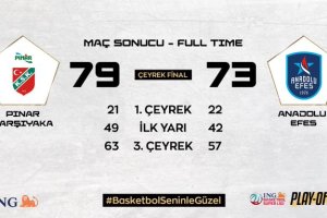 Roll grimaldello Pinar, l’Efes cade in gara-2 playoff