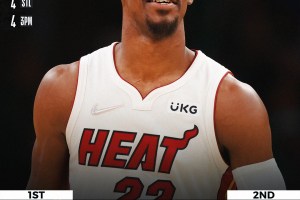 Butler come LeBron, Miami fa il colpo e forza Gara 7