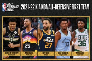Celtics’ Marcus Smart and Suns’ Mikal Bridges lead 2021-22 Kia NBA All-Defensive First Team