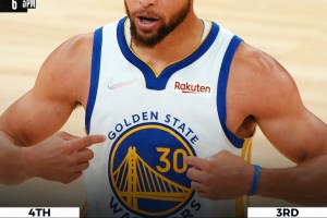 Dallas va a +19, ma Golden State non muore mai: rimonta e 2-0 nella serie