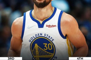 Golden State passa anche a Dallas e prenota le NBA Finals