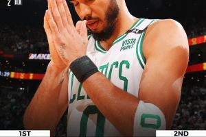 No game al Garden. I Celtics dominano con i 31 di Tatum, Miami mai in partita