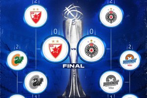 ABA Liga Playoffs Finals 2022, Stella Rossa e Partizan in campo dal 27 maggio