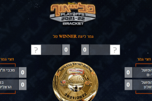 Winner League, il 26 maggio via alle semifinali
