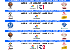 In diretta integrale su Discovery+ i playoff di Serie A