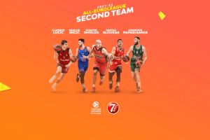 All-EuroLeague Second Team announced