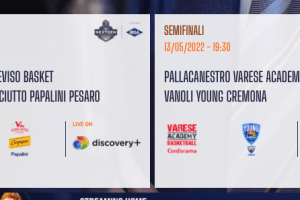 IBSA Next Gen Cup 2022, partono oggi le Final Four a Varese