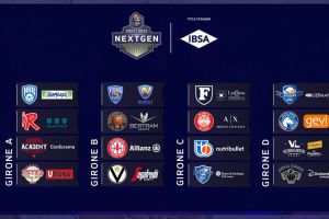 IBSA Next Generation Cup, la guida della competizione