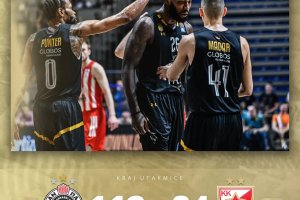 Attacco champagne per il Partizan in Gara 4: il titolo di ABA Liga si deciderà alla bella
