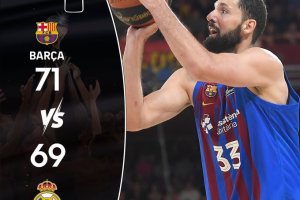 Il Barcellona vince soffrendo, venerdì gara-3 a Madrid