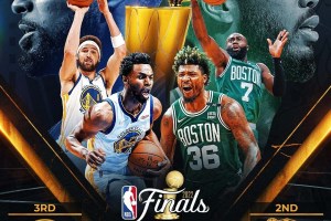 NBA Finals, Gara 6 | Titolo Warriors o Gara 7? Notte decisiva