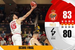 Finale BetClic Elite, James e Bacon firmano il punto del 2-1 Monaco