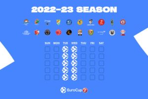 2022-23 7DAYS EuroCup calendar announced