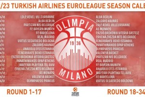Olimpia Milano, ecco il calendario di EuroLeague | Quattro trasferte nelle prime cinque gare