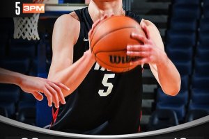 California Classic Summer League: vittorie per Heat e Kings. 25+9 per Jovic
