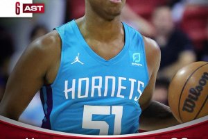 Ty-Shon Alexander prima firma del successo Hornets sui Lakers