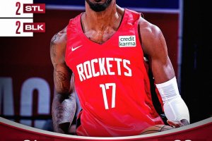 22+11 per Tari Eason, Houston in controllo sugli Spurs