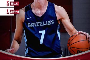 Grizzlies larghi sui Nets, 31 per Santi Aldama
