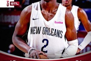 25 per Sirvydis, tutto facile per i Pelicans con i Wizards