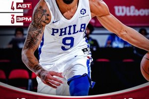 16 di Queen, 76ers di misura sugli Heat