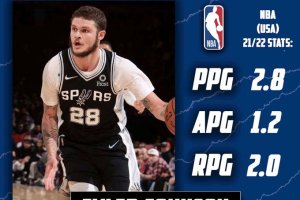 Brisbane Bullets add Tyler Johnson to NBL23 roster