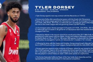 Dallas Mavs, ufficiale l’arrivo di Tyler Dorsey