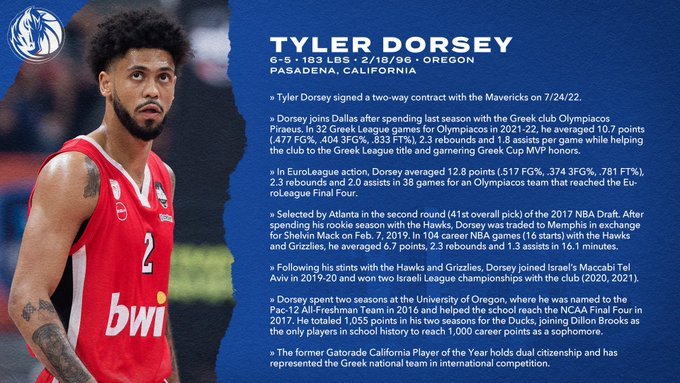 Tyler Dorsey è un nuovo giocatore dei Dallas Mavs.