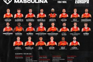 Sergio Scariolo annuncia i 22 della Spagna per EuroBasket, c’è anche Lorenzo Brown