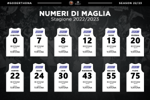 Tortona, decisi i numeri di maglia per la stagione 2022/23