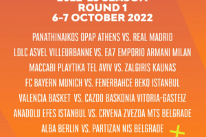 EuroLeague Regular Season Round 1 Preview