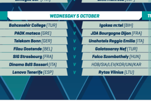Ufficiale il calendario di Champions League 2022-2023