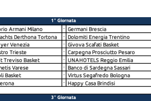 LBA Serie A 2022-2023, ecco il calendario: si parte con Milano-Brescia e Napoli-Virtus